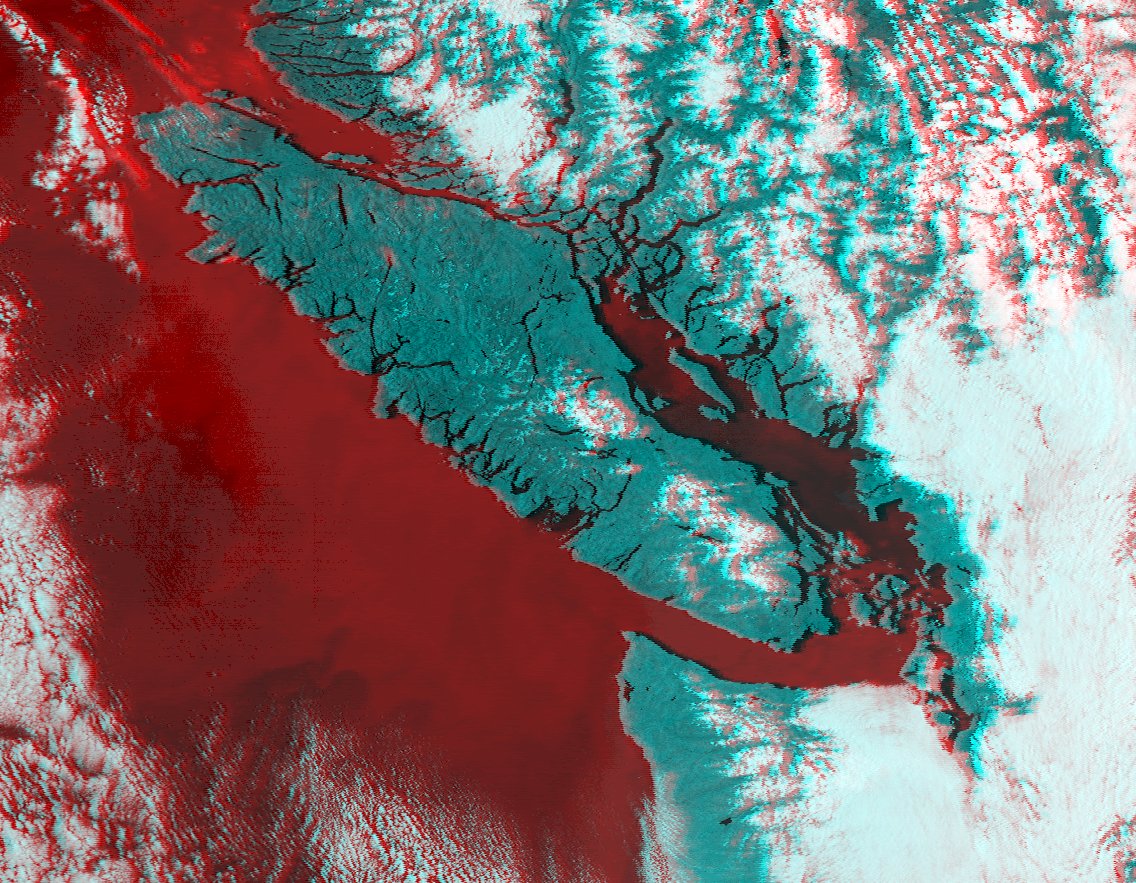 DMSP